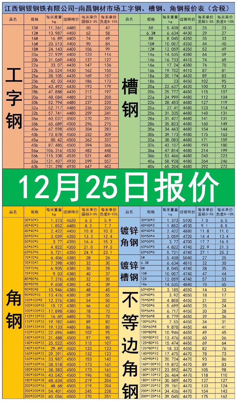瓷砖批发行业的最新动态解析